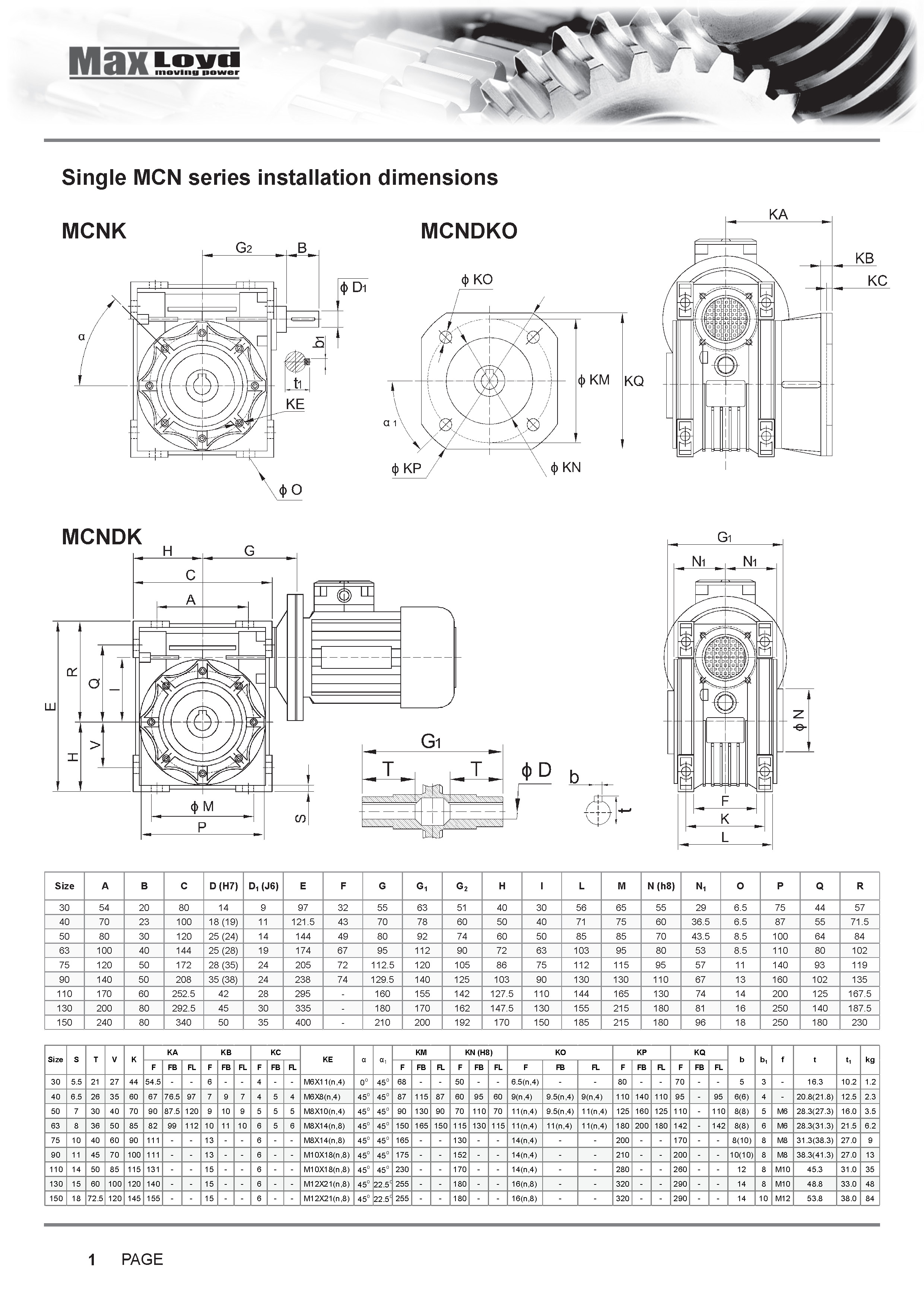 Motor