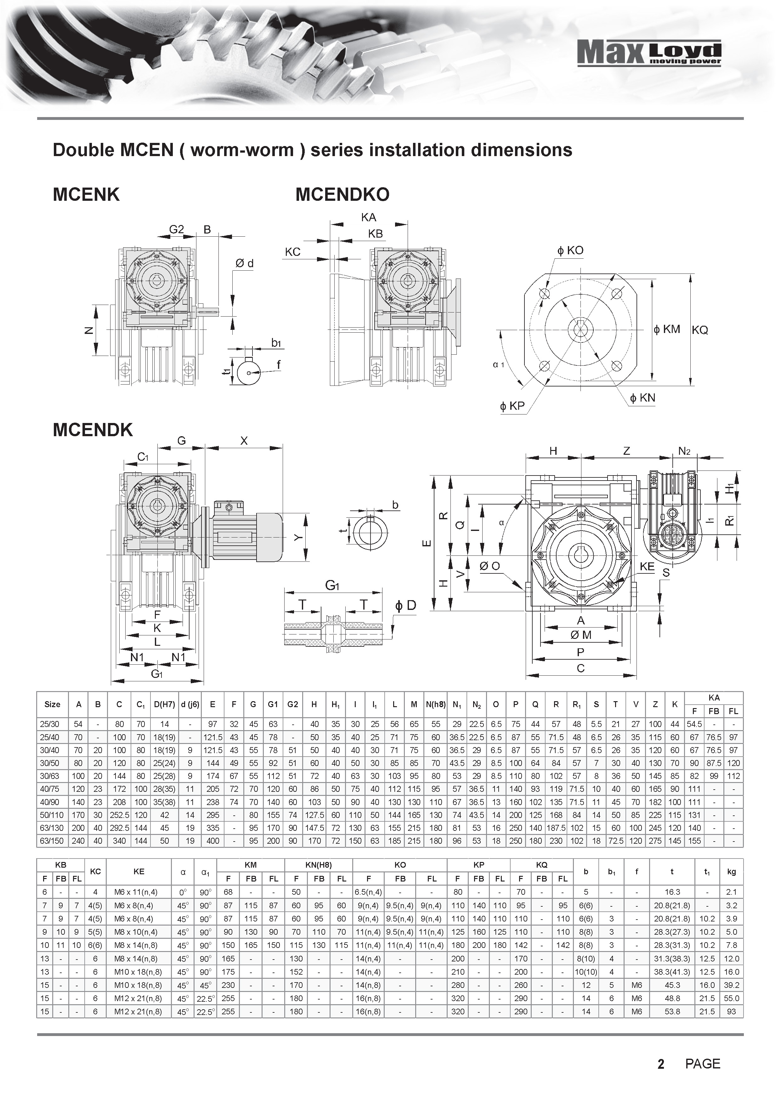 Motor