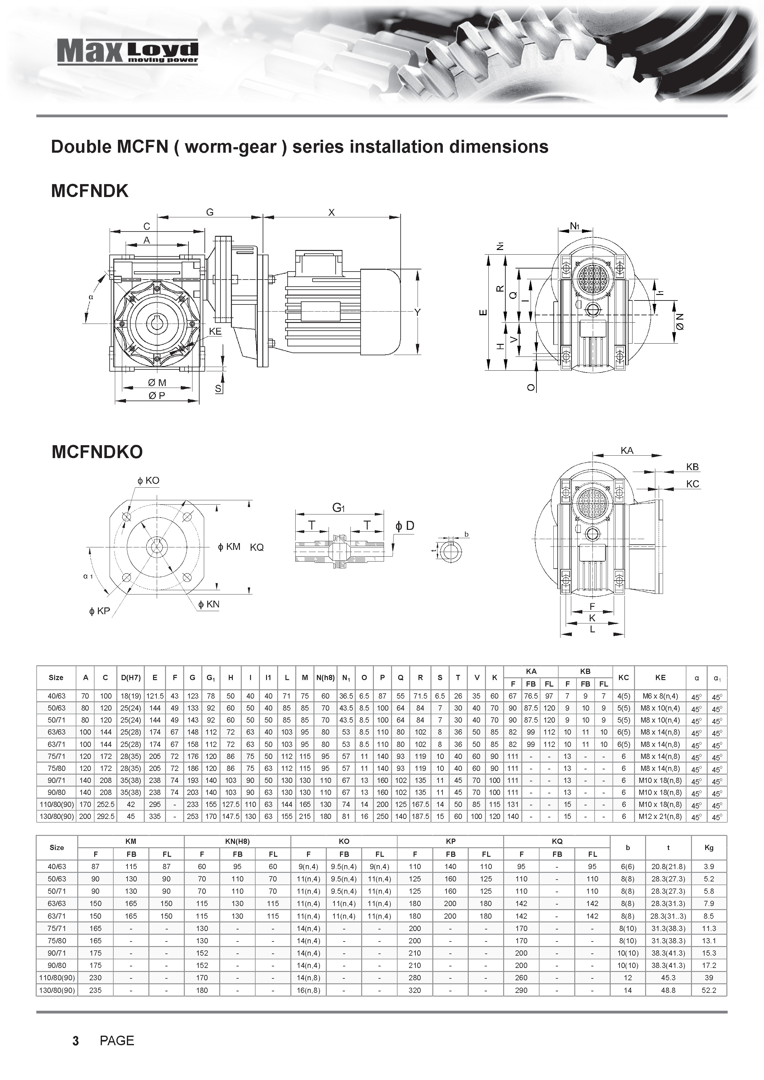 Motor