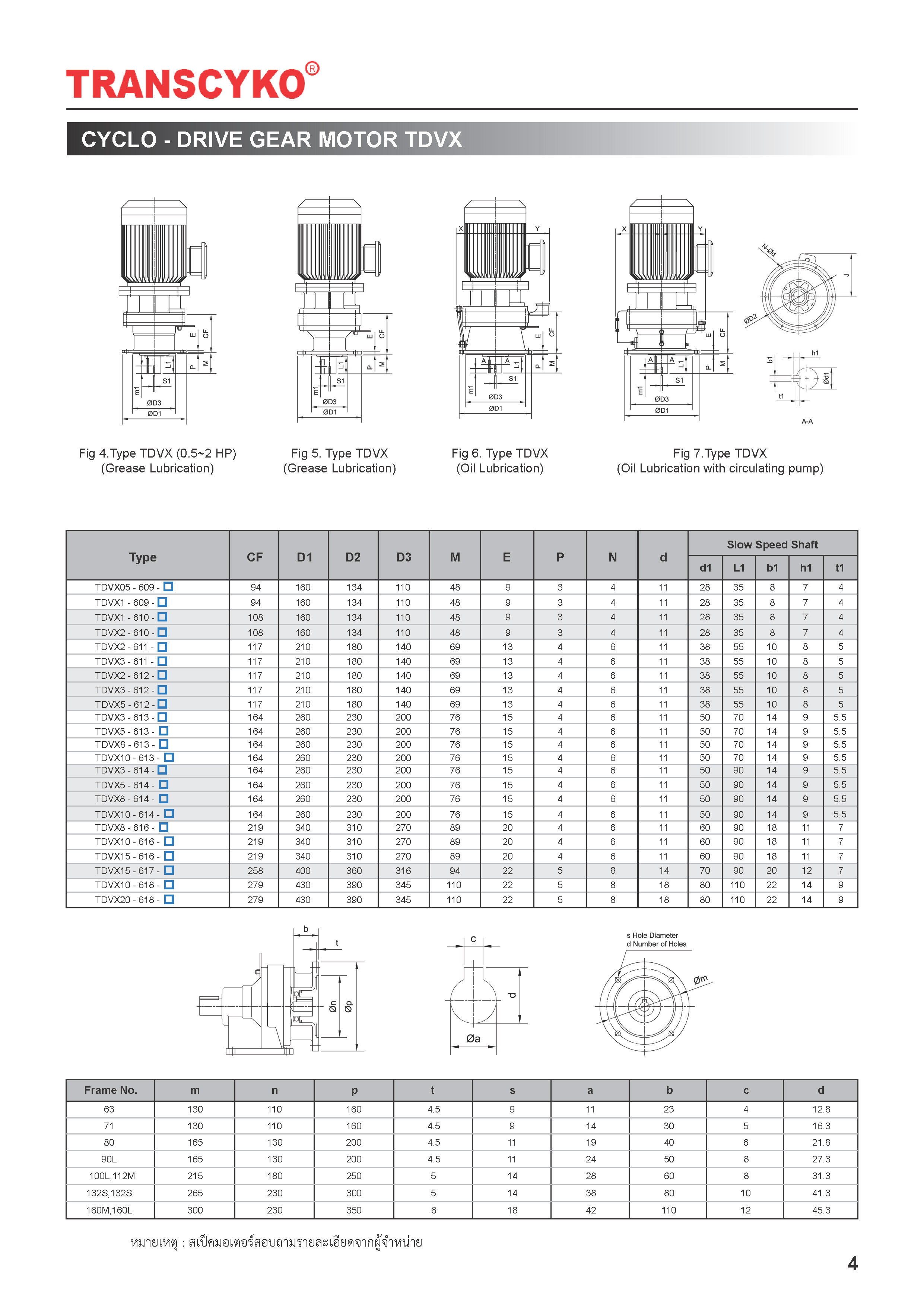 Motor