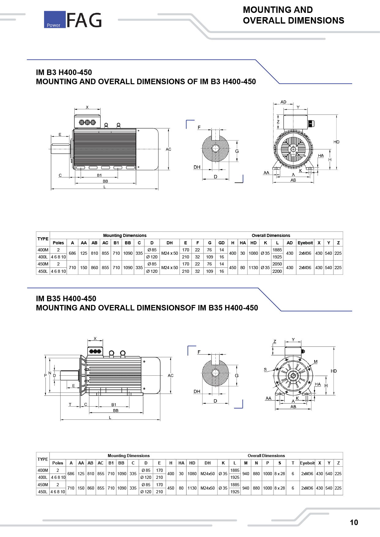 Motor