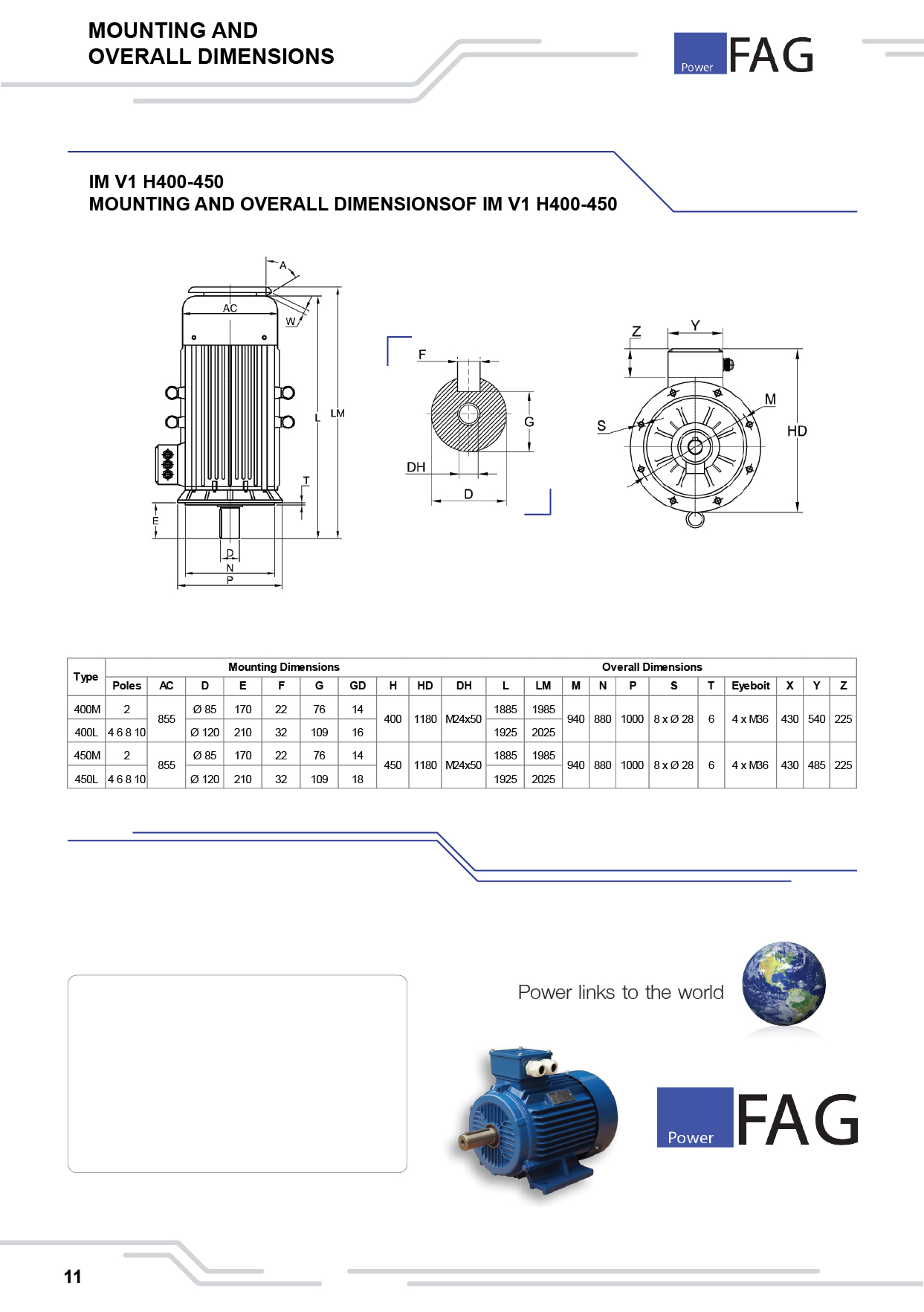 Motor