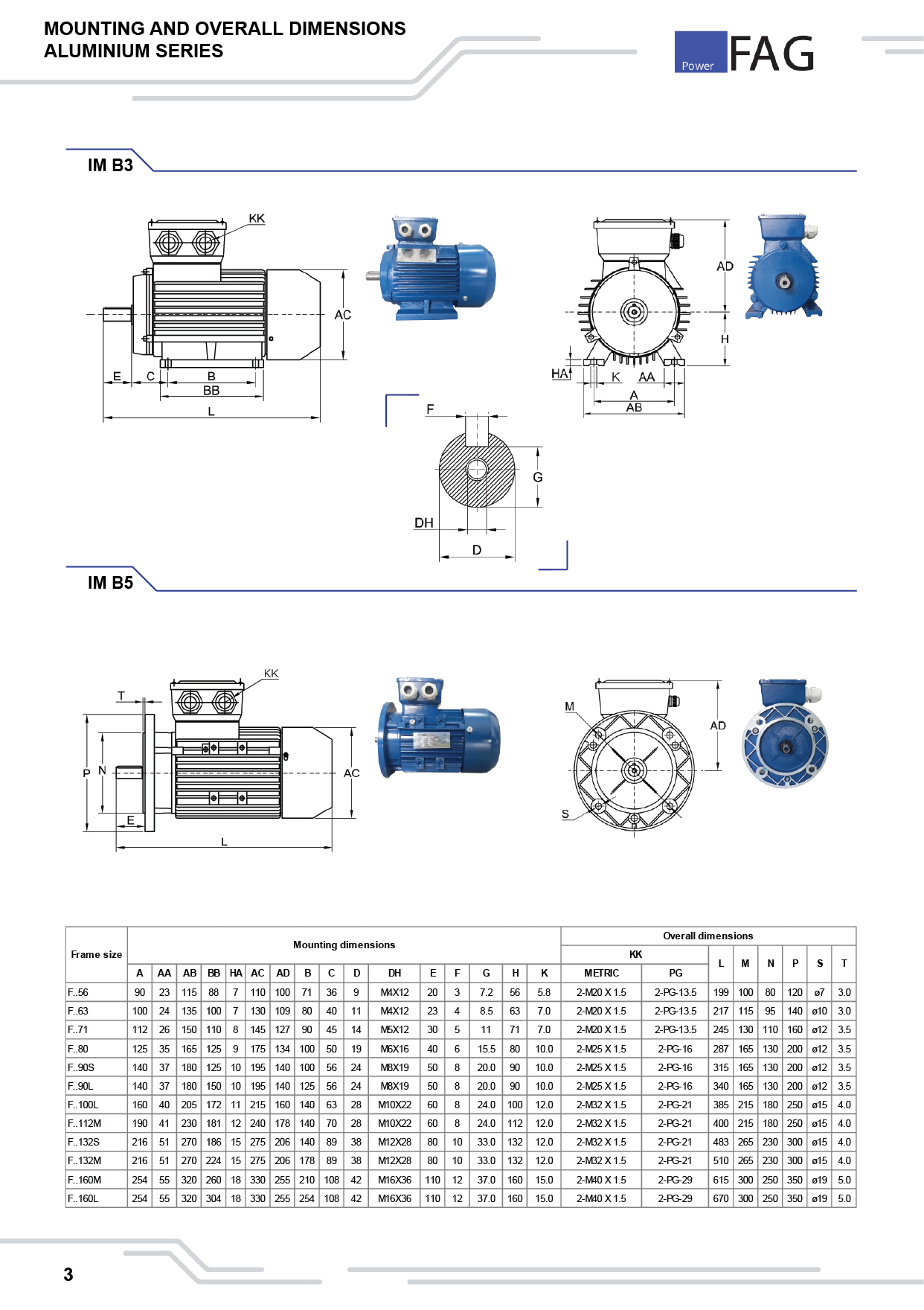 Motor