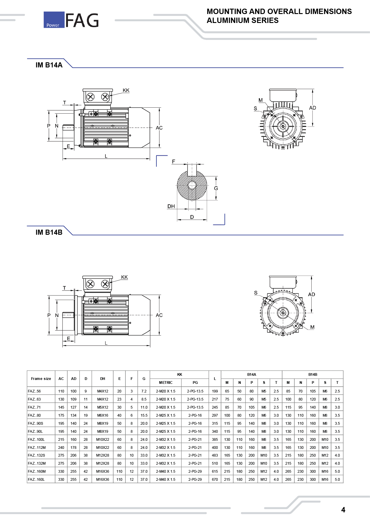 Motor