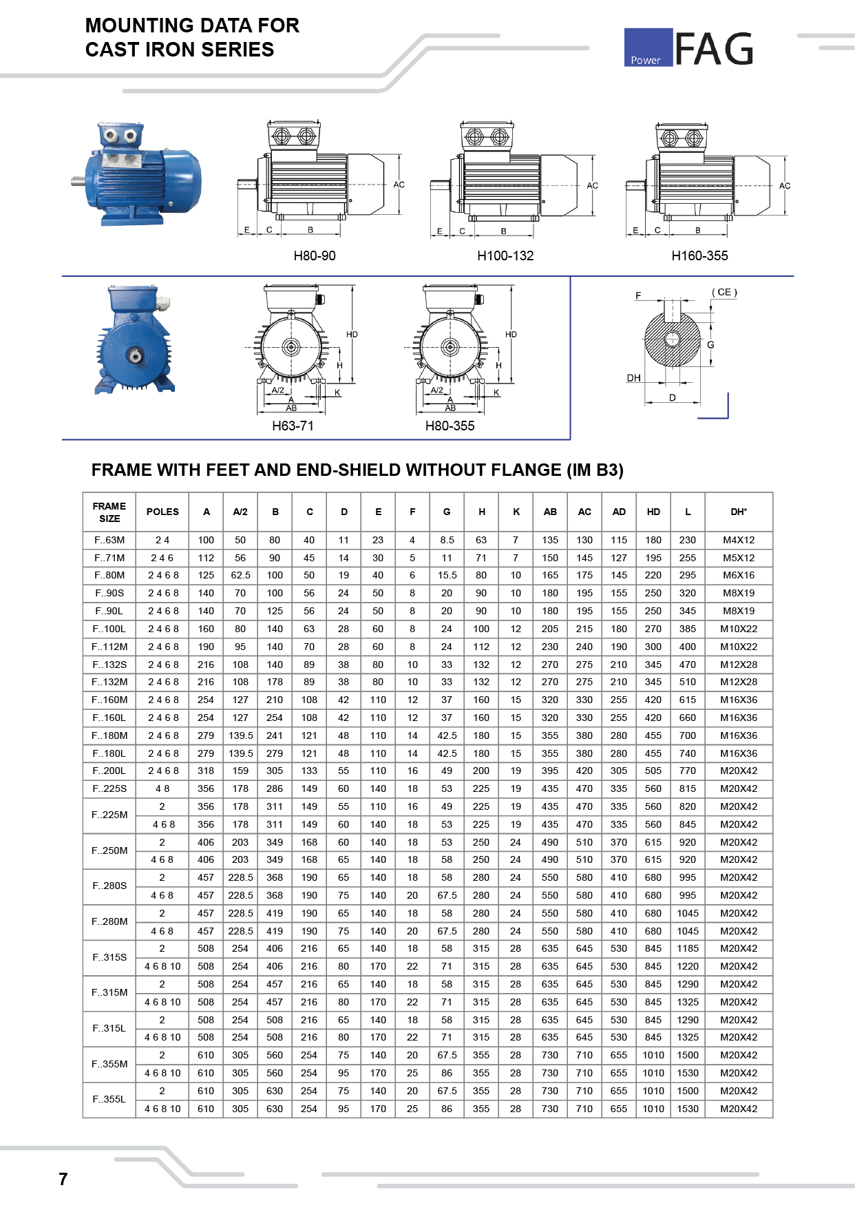 Motor