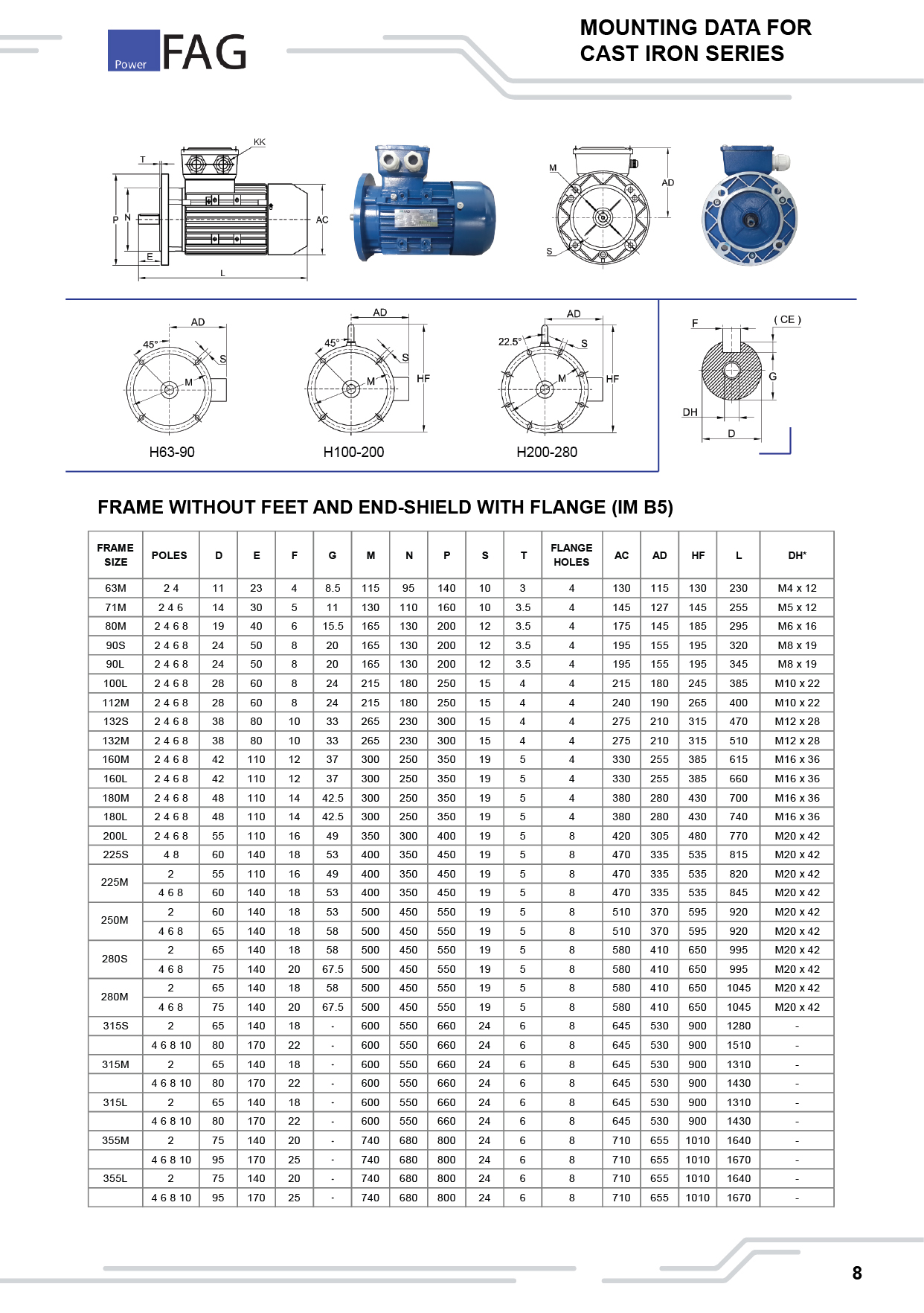 Motor